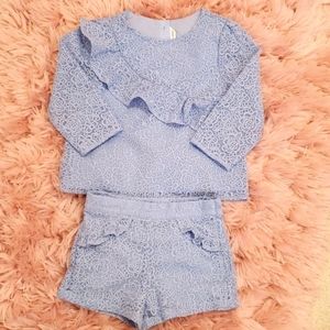 Janie and Jack Blue Eyelet 2 Pc